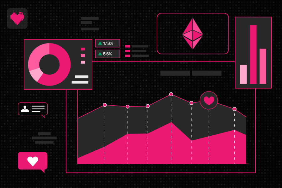 Crypto influencer ROI tracking metrics showing campaign performance