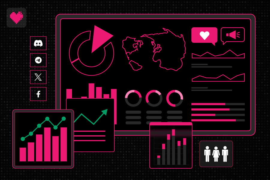 Blockchain community engagement analytics showing user retention metrics and participation trends