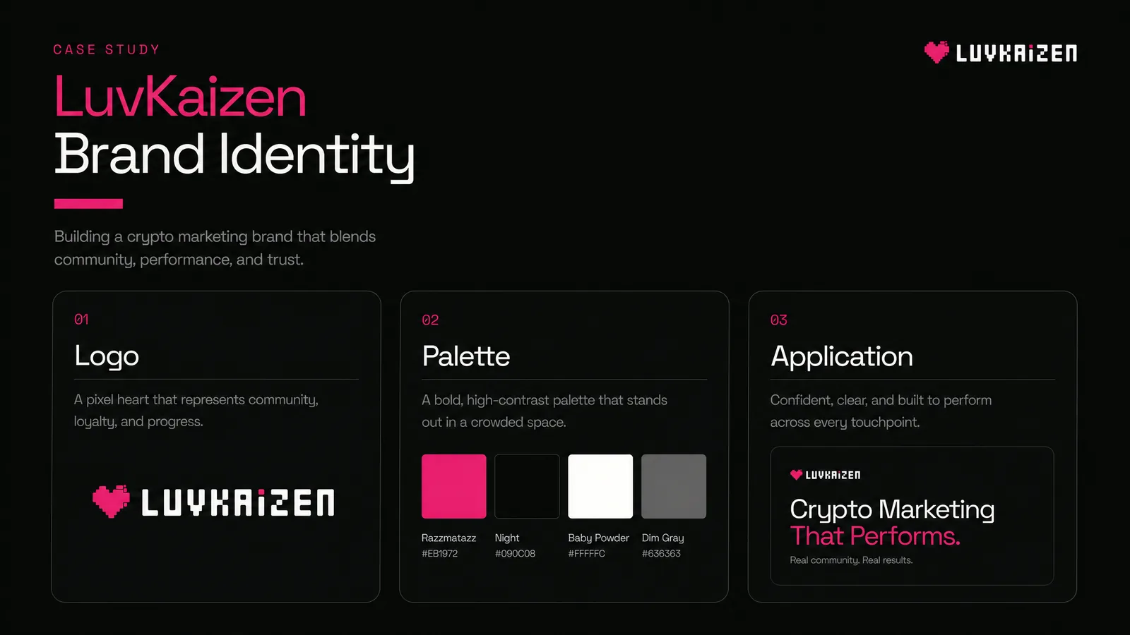 Web3 branding case study: visual identity for crypto projects