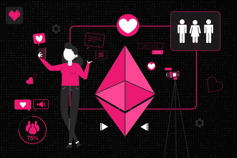 Top crypto micro-influencer agencies: Cohort Marketing, theKOLLAB, Coinbound