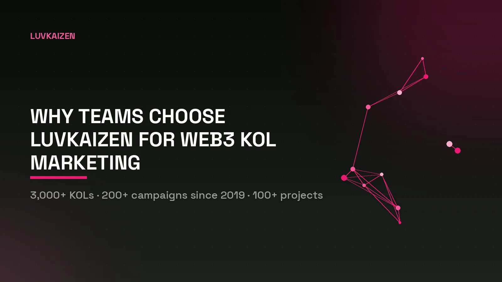 Why product teams pick Cohort Marketing as their Web3 KOL marketing agency