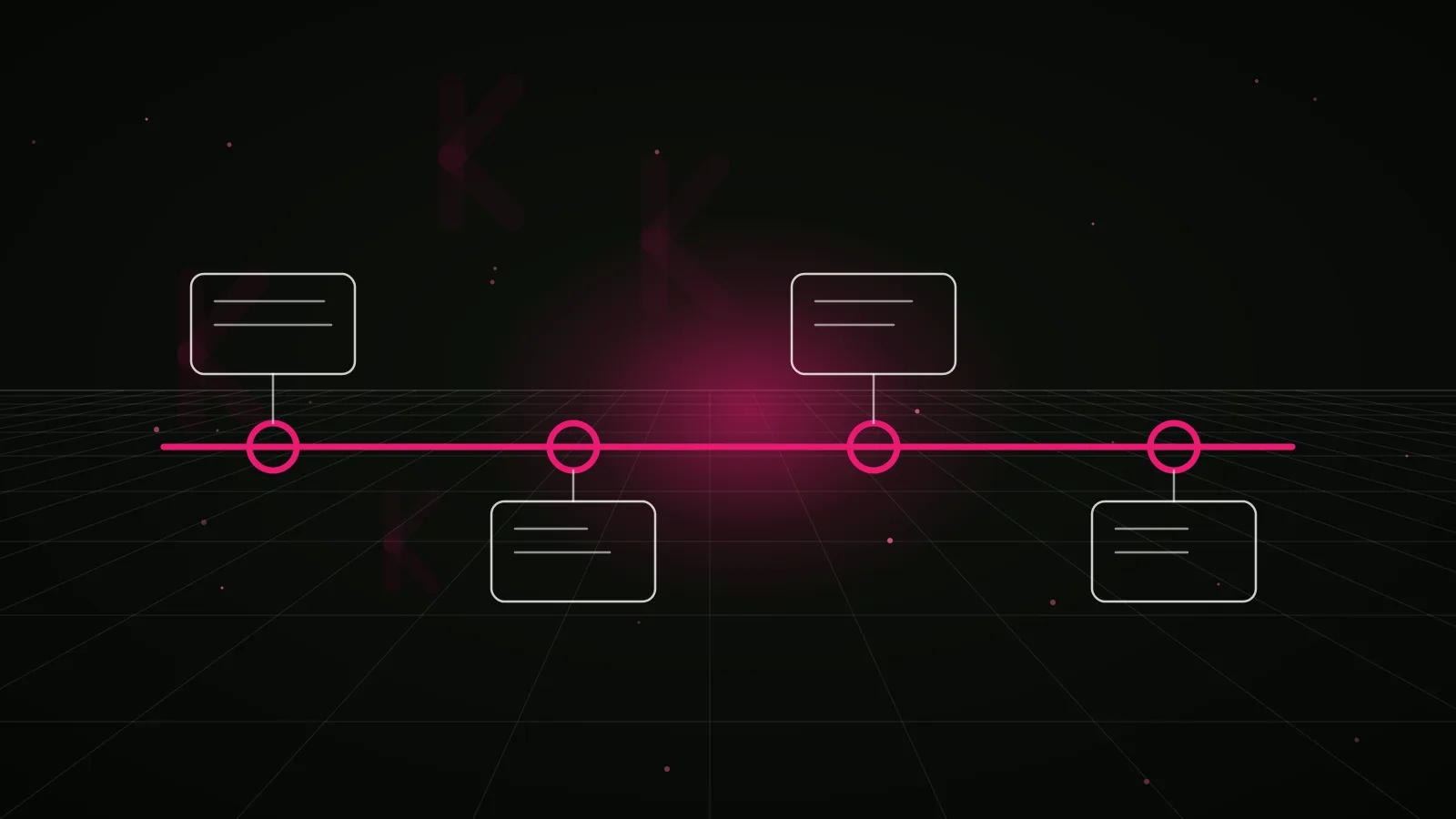 casino influencer marketing agency: process timeline illustration