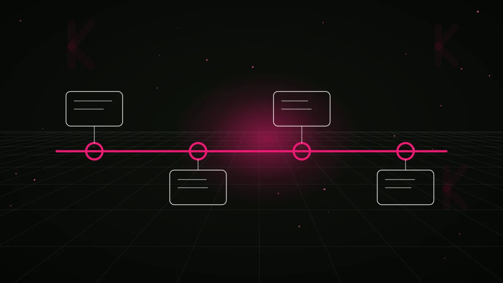 cohort vs kaika: process timeline illustration