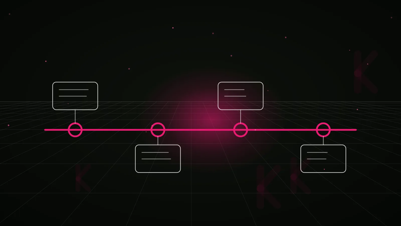 what is a kol in crypto: process timeline illustration