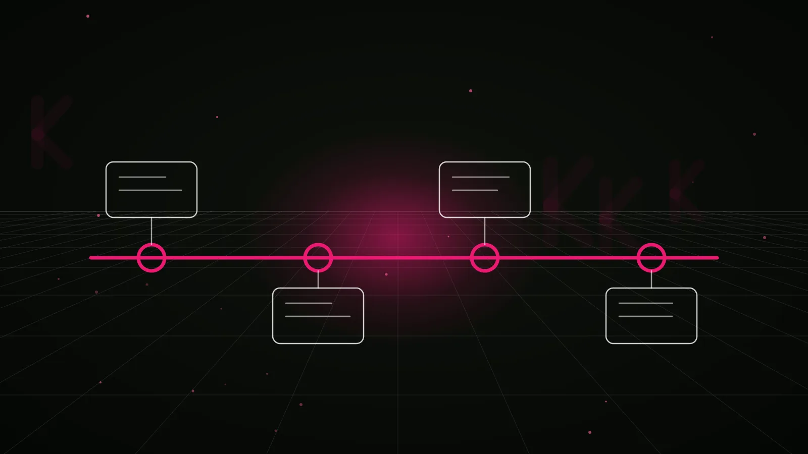 cohort vs icoda: process timeline illustration