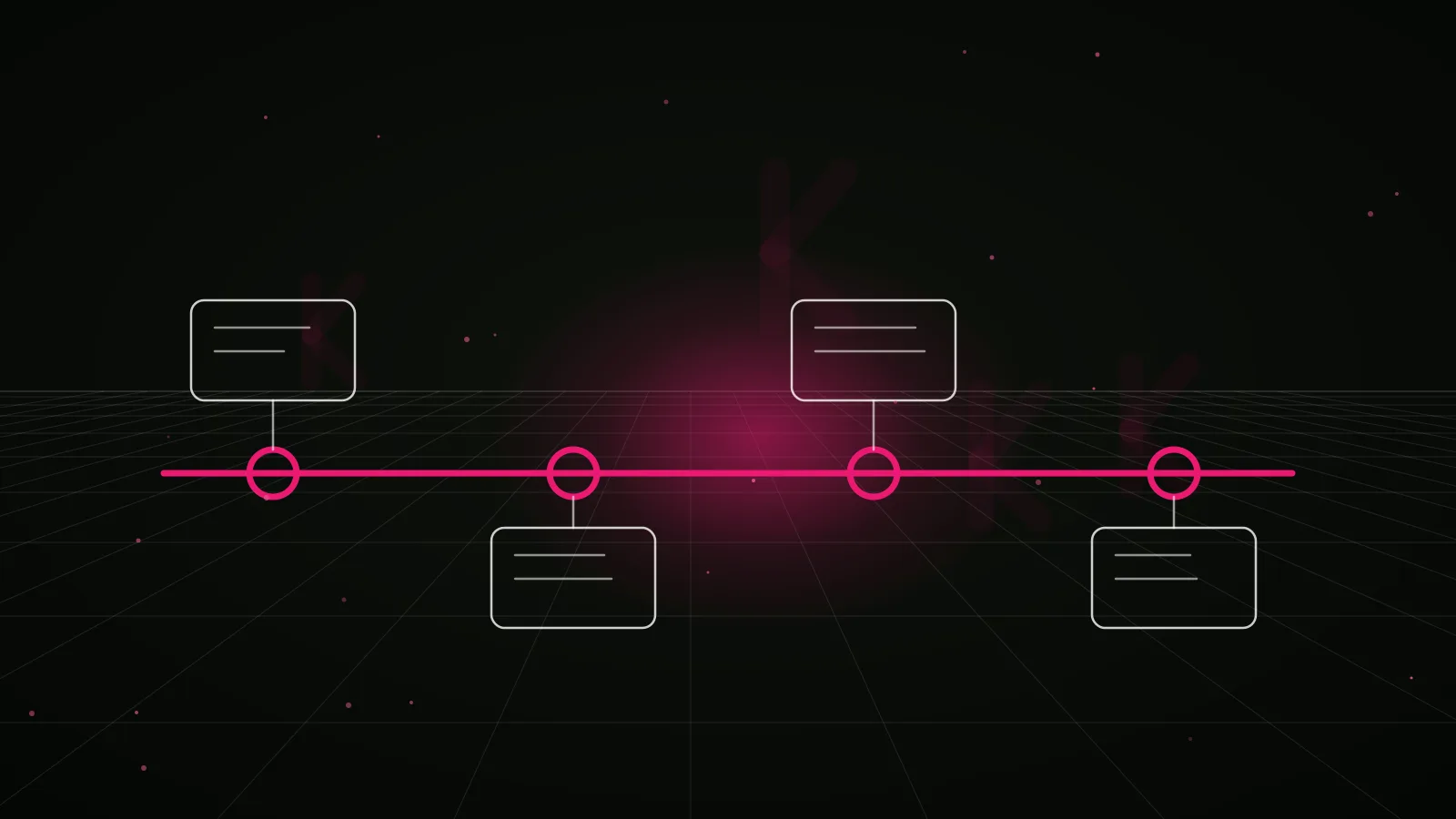 cohort vs coinbound: process timeline illustration