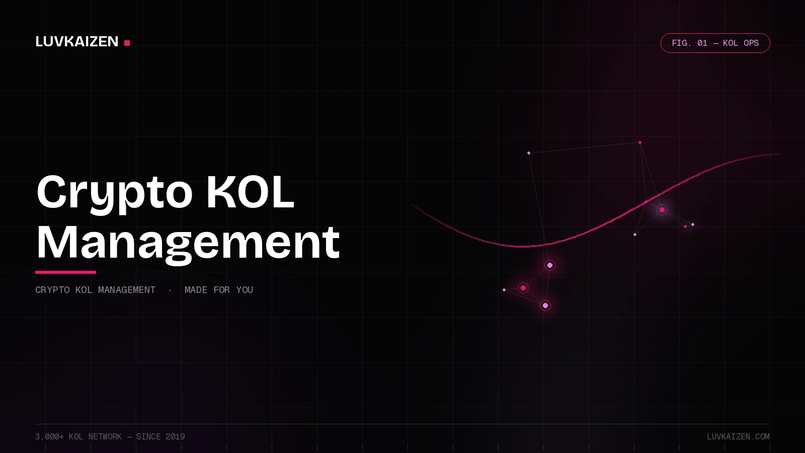 crypto kol management: Cohort Marketing branded hero illustration