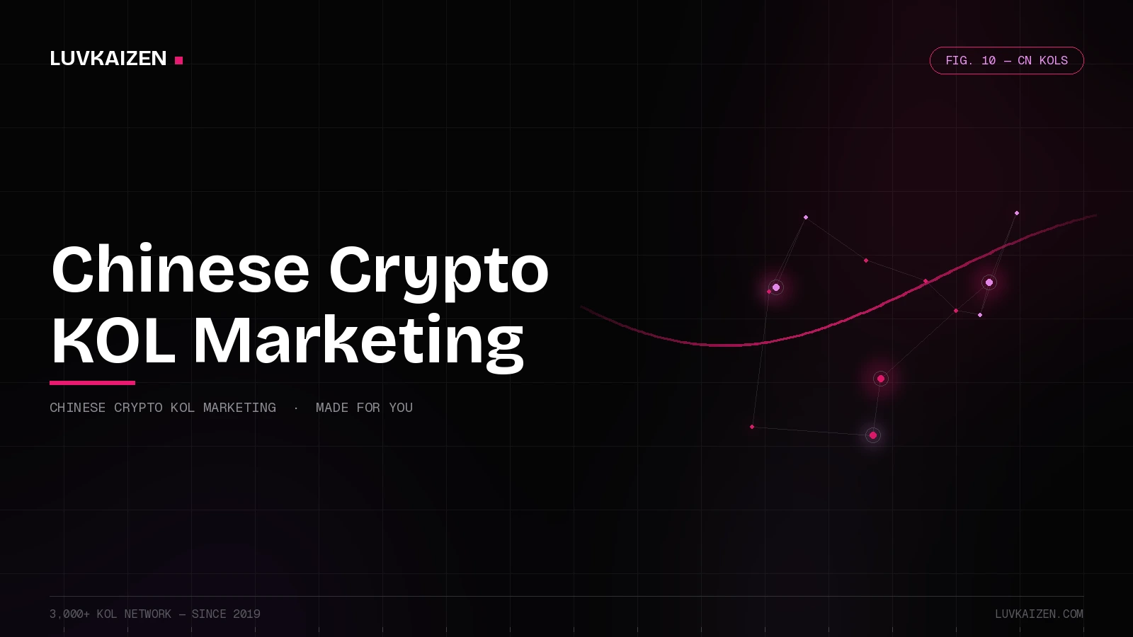chinese crypto kol marketing: Cohort Marketing branded hero illustration