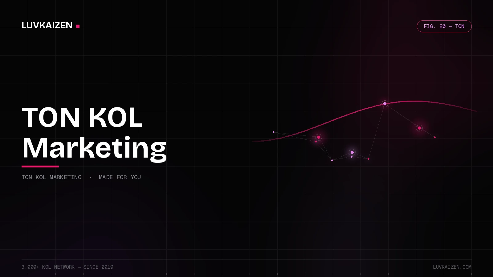 TON KOL marketing agency: Cohort Marketing hero illustration