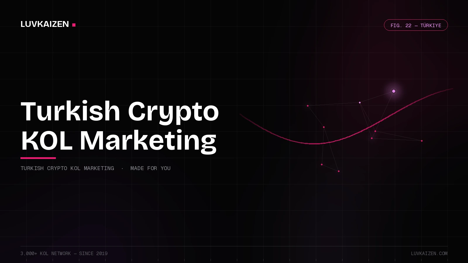 turkish crypto kol marketing: Cohort Marketing branded hero illustration