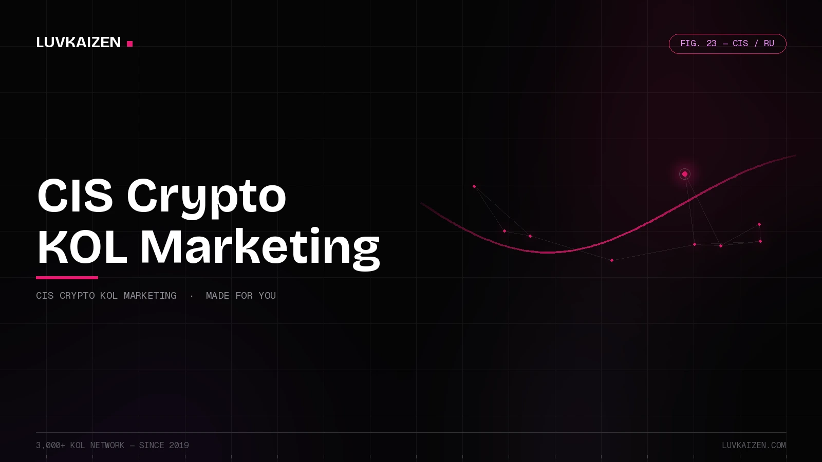cis crypto kol marketing: Cohort Marketing branded hero illustration