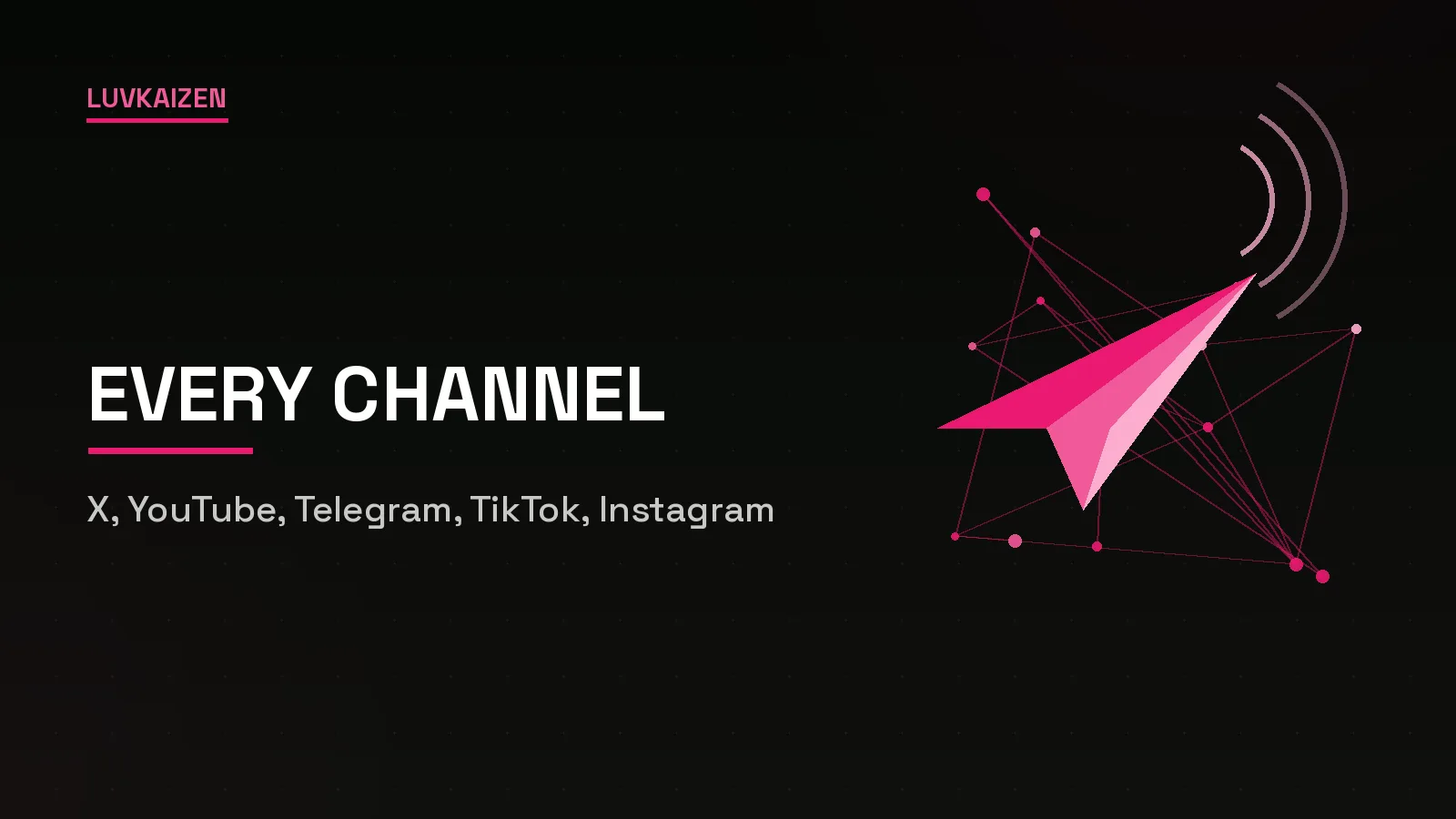 Same-day KOL formats: X, Telegram and TikTok live in hours