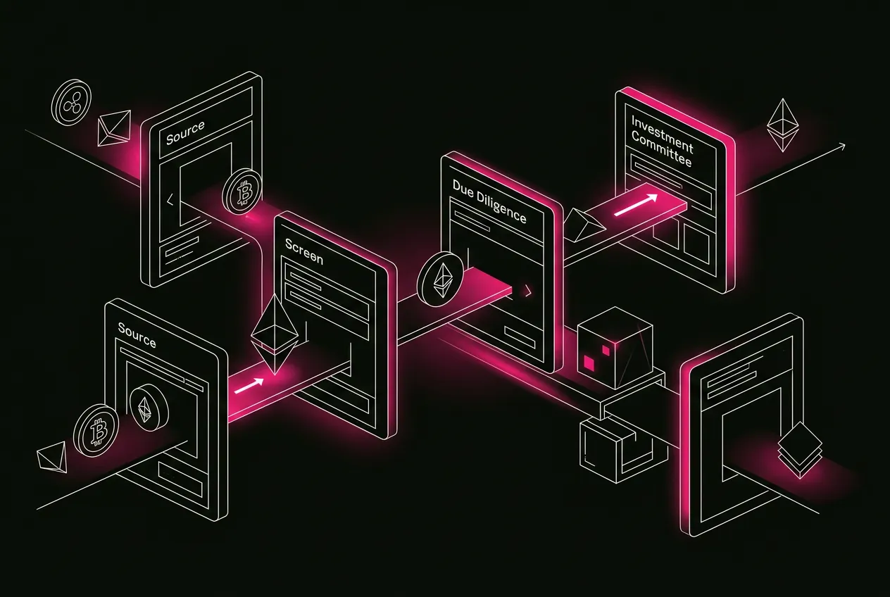 Crypto VC deal-flow pipeline: Cohort Marketing