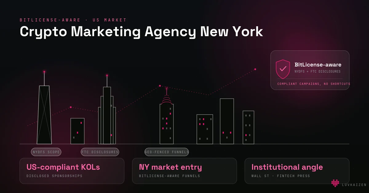 Crypto marketing agency New York: skyline with BitLicense-aware compliance badge
