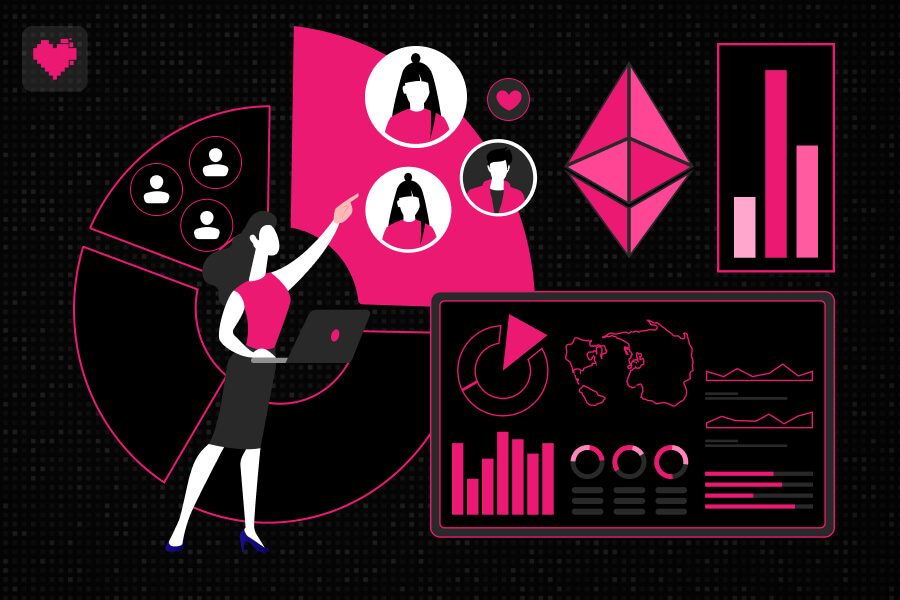 AI influencer marketing driving measurable adoption