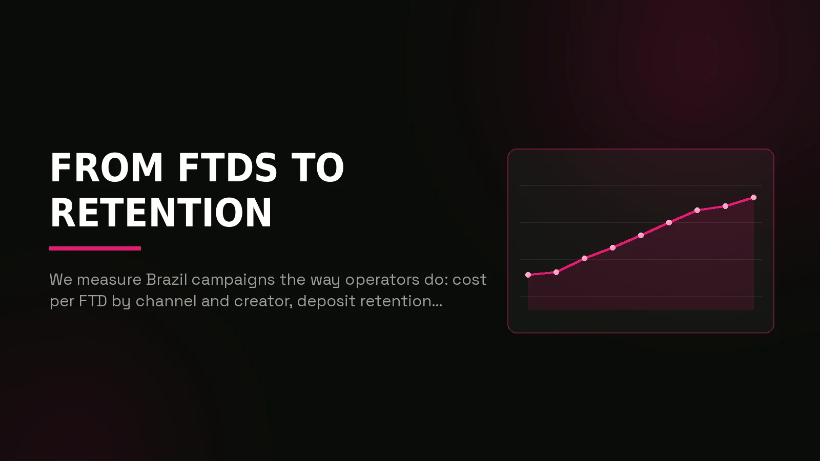 igaming marketing agency brazil: results dashboard illustration