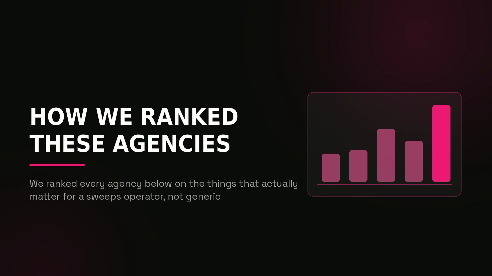 best sweepstakes casino marketing agencies 2026: why-us stat panel illustration