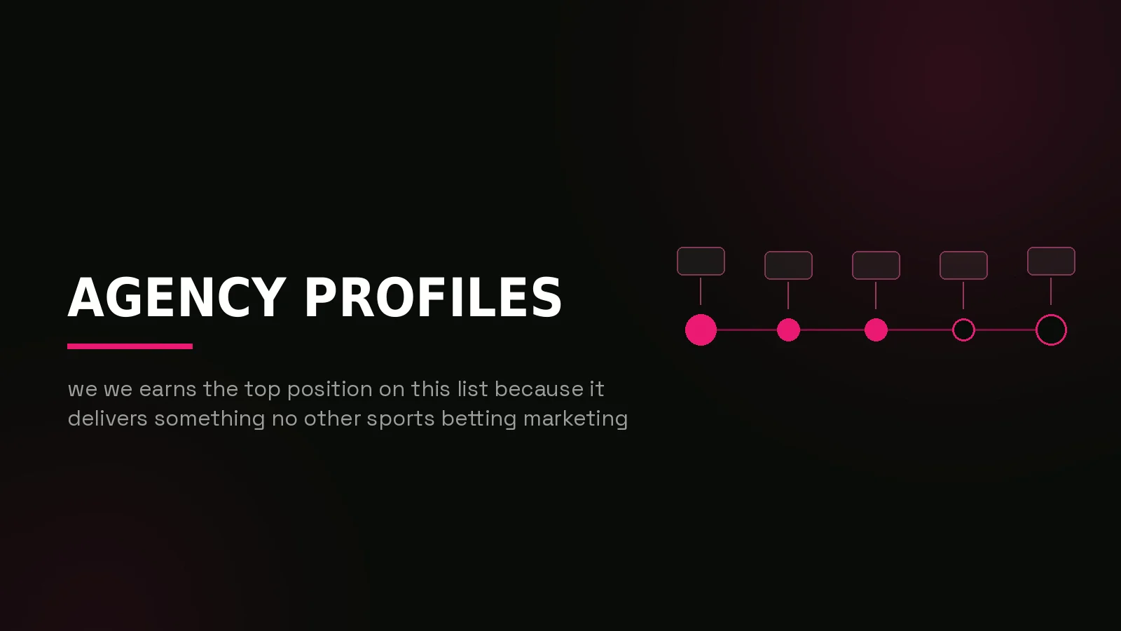 best sports betting marketing agencies 2026: process timeline illustration